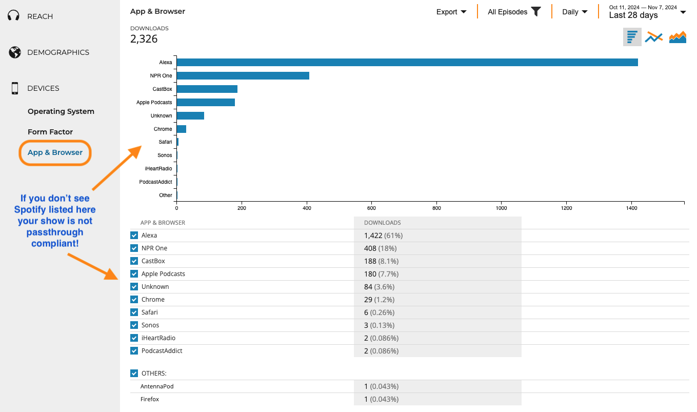 passthrough_metrics.png